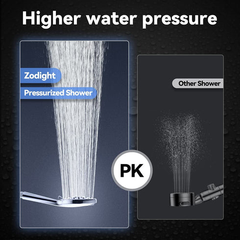 High Pressure Shower Head with Handheld, Zodight 6 Spray Mode Shower Heads with Power Cleaning Nozzle, 78 Inch Stainless Steel Hose, Adjustable Wall Mount Holder, Clean Tub, Tile and Pets