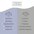 Therapy Stainless Steel Cleaner & Wipes Kit - Fingerprint Resistant, Removes Steaks and Water Marks from Appliances - Safe on Refrigerators, Grills, Sinks and Ovens