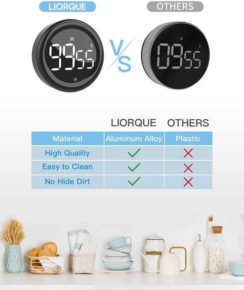 Large LED Digital Kitchen Timer, LIORQUE Countdown Timer with Easy-clean Metal Knob for Cooking, 3-Level Volume (Mute-90db) Magnetic Timer for Kitchen and Classroom, Easy Operation for Kid and Elderly