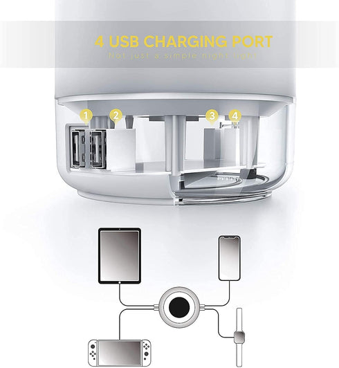 Bedside Lamp with USB Port, Touch Lamps for Bedrooms Living Room, 13 Colors RGB Dimming Lamp Touch Night Light, Christmas Birthday Gift for Kid and Adults¦