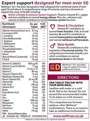 Wellman Vitabiotics 50+ Advanced Vitamin and Mineral Supplement 30 Tablets