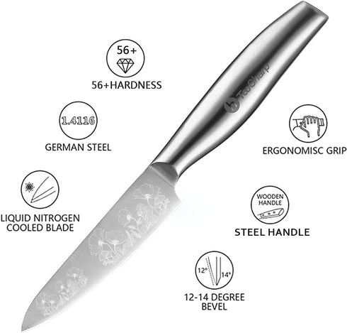 TooSharp Paring Knife for Cooking, Update Fit Non-stick Peel, Lightweight And Convenient, Easy To Control For Home Kitchen/ Restaurant/travel, Anti-rust And Healthy Handle, Good Helper For Cooking