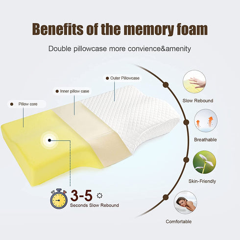 Ximoon Contour Memory Foam Pillow, Cervical Pillows for Sleeping, Orthopedic Pillow for Neck Pain Relief Odorless Ergonomic Bed Pillow for Side, Back and Stomach Sleeper with Washable Pillowcase