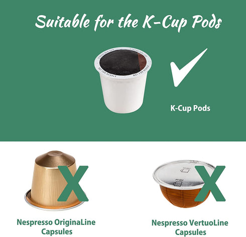 Pemtow Wall-Mount K Cup Coffee Pod Holder Organizer, Double-Deck Acrylic Coffee Pods Storage for Small Spaces, Holds 35 Pods (Capsules Not Included)