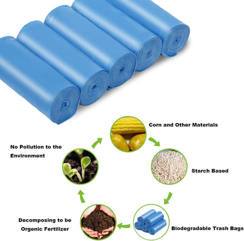 Compostable Trash Bags , 13-15 Gallon Biodegradable Trash Bags Recycled Garbage Bags Unscented Wastebasket Liners for Kitchen Office(75 Counts, Blue)
