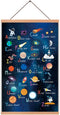 KAIRNE Outer Space Room Decor With Wood Magnetic Poster Hanger Framed ABC Alphabet Space Posters(28X45CM) Space Galaxy Themed Pictures For Boys Room Kids Space Room Nursery Classroom Decor