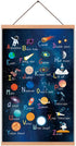 KAIRNE Outer Space Room Decor With Wood Magnetic Poster Hanger Framed ABC Alphabet Space Posters(28X45CM) Space Galaxy Themed Pictures For Boys Room Kids Space Room Nursery Classroom Decor