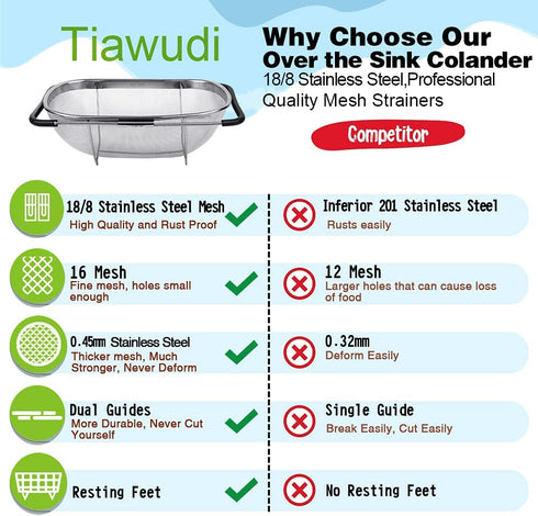 18/8 Stainless Steel Over The Sink Colander with Fine Mesh Strainer Basket & Expandable Rubber Grip Handles - Strain, Drain, Rinse Fruits, Vegetables