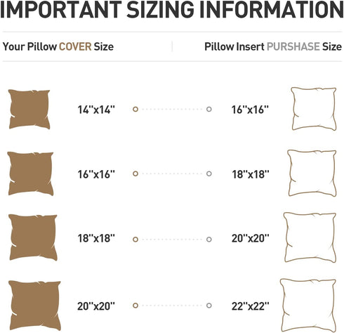 Acanva 22 x 22 Premium Hypoallergenic Polyester Stuffer Square Form Sham Throw Pillow Inserts, 22 in, 2020 Newer Version