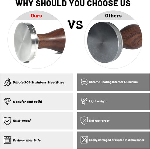 58mm Coffee Tamper Espresso Press with Tamper Mat 304 Stainless Steel Flat Base Wooden Handle for Coffee Grounds Barista Espresso Machines Accessory
