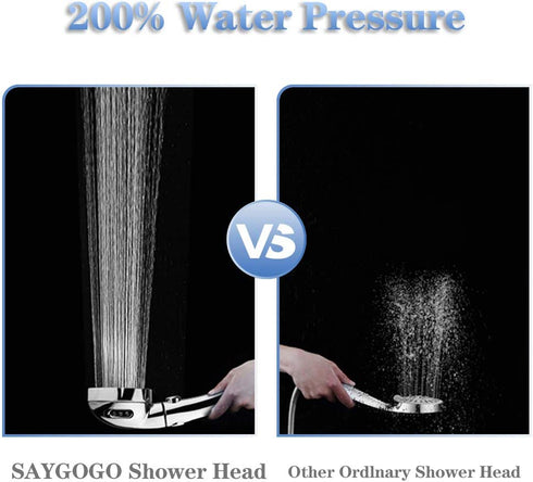 Handheld Shower Heads with Hose and Holder, High Pressure Shower Head with 3 Spray Settings and On/Off Switch Detachable Shower - (3-kit)