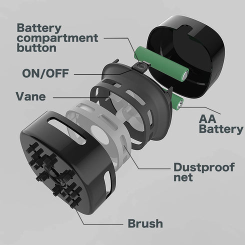 Desk Vacuum, Mini Vacuum Cleaner, Tabletop Vacuum Cleaners Battery Operated Handheld Design by IGOKOTI (no Battery Included)