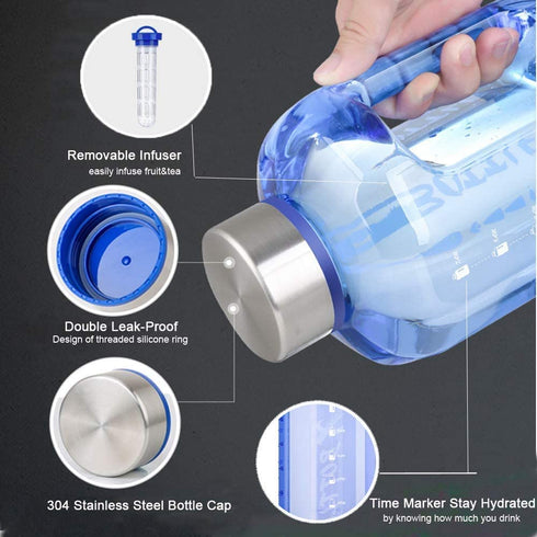 Half Gallon Water Bottle, 84oz Water Bottle BPA Free Dishwasher Safe Hydration with Motivational Time Mark Leak-Proof 2.5L Water Bottle for Camping Workouts
