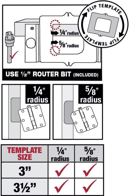 Milescraft 1222 Hinge Mate 150 – Door Hinge Installation Kit/Mortiser Template with ½” Router Bit- Designed for US Hinges