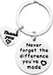 Coworker Leaving Gift Retirement Keychain Never Forget The Difference You've Made Keychains Appreciation Gifts for Colleague Teacher Coach Thank You Gift Going Away Gift Boss Birthday Retired Keychain