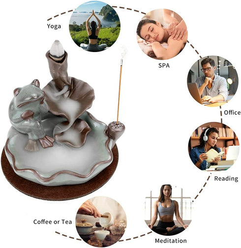 Ceramics Waterfall Incense Burner, Backflow Incense Burner,Incense Burner Holder, Koi Fish Incense Burner, Incense Burner, Frog Incense Holder for Home Office Desk Decor Yoga Aromatherapy