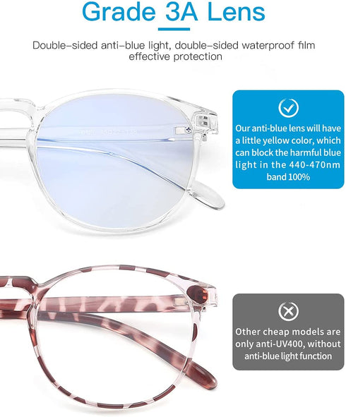 CNLO Blue light blocking Glasses,Computer Glasses,Radiation protection Gaming Glasses,For UV Protection, Anti Eyestrain,Lightweight Frame Eyewear,Men/Women (Crystal)