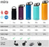 MIRA 32 Oz Stainless Steel Vacuum Insulated Wide Mouth Water Bottle - Thermos Keeps Cold for 24 hours, Hot for 12 hours - Double Wall Hydro Travel Flask - Blue Granite