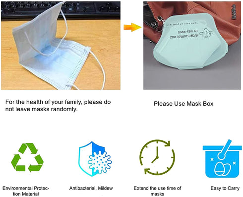 1 Pcs Plastic Masks Case Portable Storage Boxes with Keychain Reusable Case Holder Organizer Face Cover Box with school/Office Blue