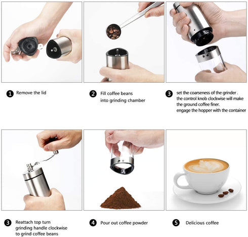 AVNICUD Manual Coffee Grinder, Hand Coffee Grinder with Adjustable Conical Ceramic Burr, Triangular and with Foldable Handle Mill for Precision Brewing