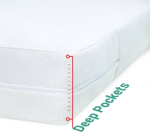 Ultimate Zippered Waterproof Mattress Protector - 10 Year Warranty!