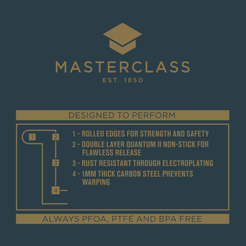 Master Class Non-Stick 24cm x 18cm Baking Tray