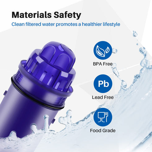 Aqualink Pitcher Water Filter Repacement for Pur CRF950Z, PPT700W, CR-1100C, DS-1800Z, CR-6000C, PPT711W, PPT711, PPT710W, PPT111W, PPT111R and More PUR Pitchers and Dispensers System (4PACK)