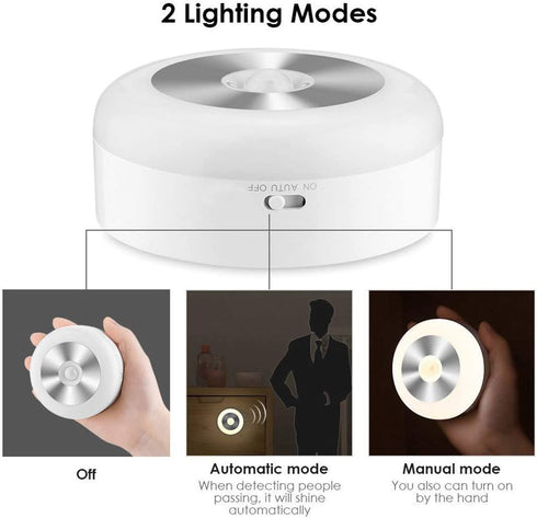 Motion Sensor Night Light, Smart Night Light for Kids, LED Stairs NightLight Stick-On Closet Light Wall Motion Activated Lamp Warm White Light Sensor Night Lights