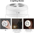 Motion Sensor Night Light, Smart Night Light for Kids, LED Stairs NightLight Stick-On Closet Light Wall Motion Activated Lamp Warm White Light Sensor Night Lights