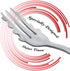for-Ghetti Spaghetti Fork (Set of 4)