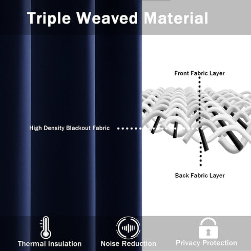 ROSETTE Blackout Curtains for Bedroom - Thermal Insulated Room Darkening Noise Reducing, 42 x 63 Inch Length Curtains for Living Room, Set of 2 Panels with Tiebacks, Navy Blue