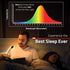 GearLight NiteOwl Book Light for Reading in Bed - 2 Small, Rechargeable LED Clip on Lights with 3 Lamp Modes and 360-Degree Adjustable Neck to Read at Night?