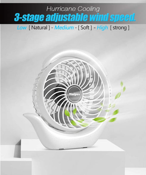 viniper Battery Operated Fan, Small Desk Fan : 3 Speeds & 8-24 Hours Longer Working, 180° Rotation, Optimised Portable USB Rechargeable Fan , Small but Mighty, Strong Wind (6.2 inch, White)