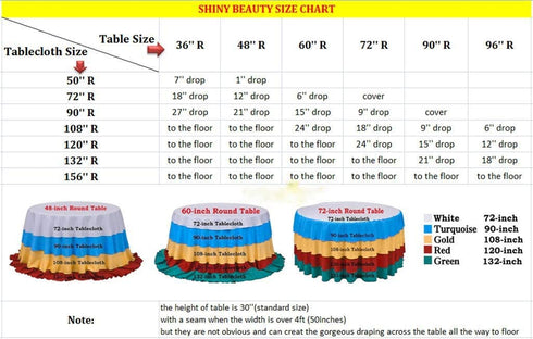 PartyDelight 72" Round Teal Sequin Tablecloth for Wedding, Dessert, Party, Banquet.