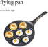Mini Pancake Maker for Kids,Sarten Mini Pancakes Griddle Round Pancake Pan for Pancakes Nonstick Pancake Griddle Pan