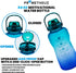 Prometheuz 64oz Motivational Water Bottle with Time Marker & Removable Straw. Leakproof Tritan BPA Free Water Jug for Fitness, Gym and Outdoor Sports, Blue Purple