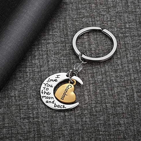 iWenSheng Grandma Gifts from Grandson Granddaughter - Grandmother Gifts from Grandchildren, Christmas Birthday Mother’s Day Gifts for Grandma