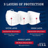MADE IN USA -ASTM Level 3 - Disposable Face Masks - 3-ply - 50ct - Adjustable Fit