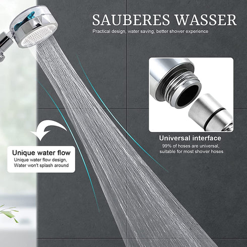 Propeller Driven Handheld Shower Head High Pressure - Shower Head Premium Turbocharged?360 Degrees Rotating Shower Head? Excellent for Low Water Pressure And Water Saving (Blue)