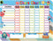 Dry Erase Chore Chart for Kids Reward Chart Reusable Self-Adhesive Behavior Chart for School Home Classroom 8 Pack