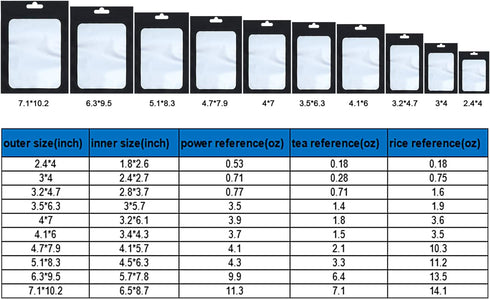 100 Pieces Mylar Bags Smell Proof Bags Resealable Bags for Small Business with Clear Window Holographic Bags for Food Storage and Lip Gloss, Jewelry, Eyelash Packaging (Black, 5.1 x 8.3 Inch)