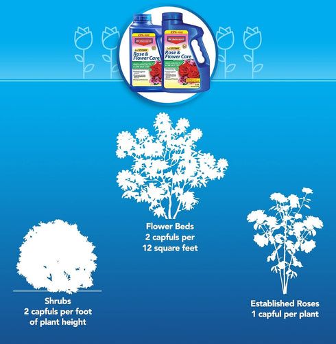 BioAdvanced 701100A 2-in-1 Systemic Rose & Flower Care Fertilizer, Insect Killer, 5-Pound, Granules