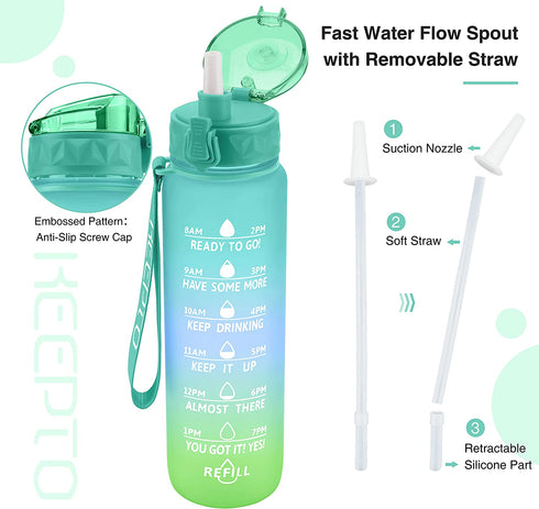 KEEPTO Motivational 32 oz Water Bottle with Straw,BPA Free Water Jug with Time Marker