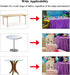 6Ft Purple Tulle Table Skirt Tulle Tablecloth for Round/Rectangle Table Tutu Table Skirting for Wedding Birthday Party Baby Shower Event Meeting Home Dessert Cake Table Decor- Elegant Lavender Tulle