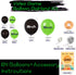 Video Game Balloon Garland & Arch Kit, 108Pcs Black Green Latex Balloons, 12inch 18inch Giant Balloons 16Ft Balloon Strip for Gaming Party Gamer Fan Birthday Decorations