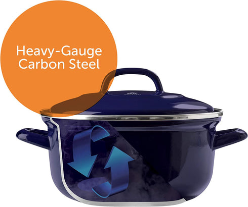 BK Carbon Steel Mini Dutch Oven, 2-Cup, Cobalt (CC003131-001)