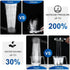 Luxsego High Pressure Shower Head with Handheld, 4 Spray Settings with Anti-Clogging Silicone Nozzles, 59" Stainless Steel Hose and Adjustable Bracket (Black)