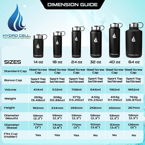 HYDRO CELL Stainless Steel Water Bottle w/ Straw & Wide Mouth Lids (64oz 40oz 32oz 24oz 18oz 14oz) - Keeps Liquids Perfectly Hot or Cold with Double Wall Vacuum Insulated Sweat Proof Sport Design (Black 24oz)