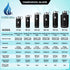 HYDRO CELL Stainless Steel Water Bottle w/ Straw & Wide Mouth Lids (64oz 40oz 32oz 24oz 18oz 14oz) - Keeps Liquids Perfectly Hot or Cold with Double Wall Vacuum Insulated Sweat Proof Sport Design (Black 24oz)