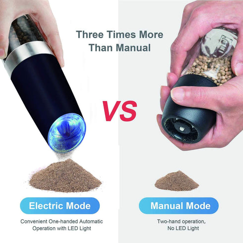 Pepper Grinder, Gravity Electric Pepper Mill, Battery Operated Automatic Salt Mill with Blue LED Light, One Handed Operation, Adjustable Coarseness, Black?Including Stainless Steel Spoon?